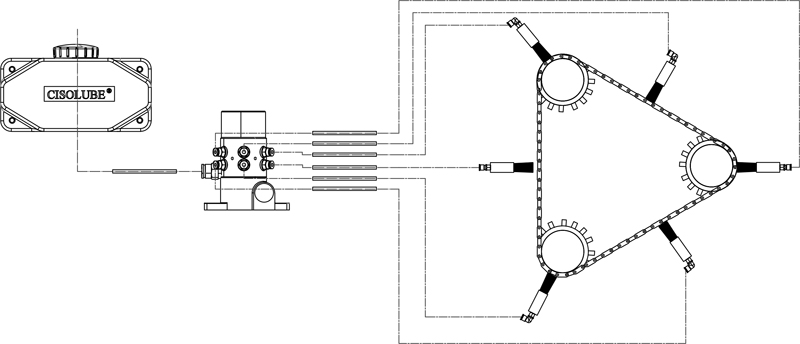 Diagram Struktur Pompa Pelumasan Rantai PMV